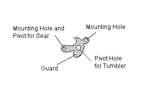 Bridle from a Brown Bess musket. Image by Sue.