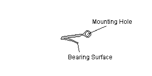 Sear Spring from Brown Bess musket. Image by Sue.